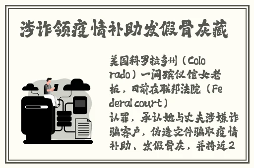 聊斋艳谭电影